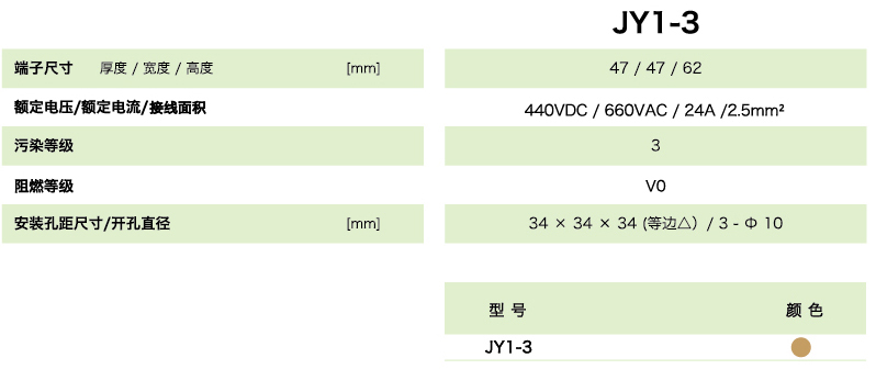 JY1-3參數.jpg