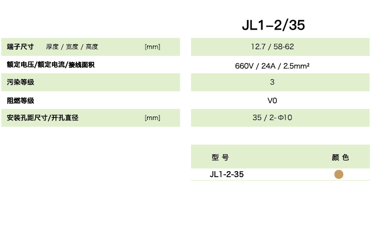 JL1-2-35參數.jpg